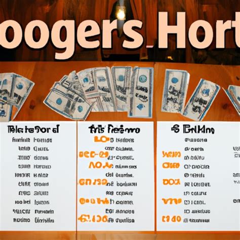 hooters job pay|average hooters girl salary.